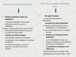 Pasos de un estudio estadístico
• Plantear Hipótesis sobre una
población:
“Estudiante trabajador tiene menos
tiempo de descansar que el no
trabajador”
¿Porque? ¿Cuanto descansa el uno y el otro?
¿Qué tipo de estudio obtiene cada uno?
¿Cuál tiene mayor animo?
• Decidir que datos recoger:
Que individuo pertenecen al estudio.
a) trabajador y no trabajador en el ámbito
estudiantil.
b) Criterio de exclusión: ¿Cómo lo
elegimos?, ¿Se descarta el que no
estudia?
Pasos de un estudio estadístico
cont.
• Recoger los datos
De que forma recolecto la
información
• Describir los datos obtenidos
1- Tiempo medio de descanso de los
trabajadores y no trabajadores
2- Que por % de descanso por trabajo y
tiempo?.
• Realizar una Inferencia de la
población
Los no trabajadores tienen mas
tiempo de realizar sus actividades de
gusto que los trabajadores.
• Cuantificar la confianza en la
inferencia
Nivel de confianza en si mismos: 95%
Significación del contraste: valor = 2% ¿?
 