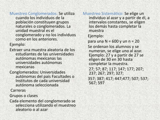 Muestreo Conglomerados: Se utiliza
cuando los individuos de la
población constituyen grupos
naturales o conglomerados. La
unidad muestral es el
conglomerado y no los individuos
como en los anteriores.
Ejemplo:
Extraer una muestra aleatoria de los
estudiantes de las universidades
autónomas mexicanas las
universidades autónomas
mexicanas
Conglomerados: Universidades
autónomas del país Facultades o
Institutos de cada universidad
autónoma seleccionada
Carreras
Grupos o clases
Cada elemento del conglomerado se
selecciona utilizando el muestreo
aleatorio o al azar
Muestreo Sistemático: Se elige un
individuo al azar y a partir de él, a
intervalos constantes, se eligen
los demás hasta completar la
muestra
Ejemplo:
para una N = 600 y un n = 20
Se ordenan los alumnos y se
numeran, se elige uno al azar.
Ejemplo: 27 y a partir de 27 se
eligen de 30 en 30 hasta
completar la muestra.
27; 57; 87; 117; 147; 177; 207;
237; 267; 297; 327;
357; 387; 417; 447;477; 507; 537;
567; 597
 