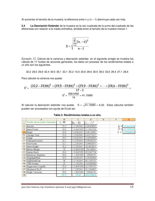 Juan Díaz Valencia. Esp. Estadística Aplicada. E-mail jagi120@gmail.com 15
Al aumentar el tamaño de la muestra, la diferencia entre n y (n – 1) disminuye cada vez más.
3.4 La Desviación Estándar de la muestra es la raíz cuadrada de la suma del cuadrado de las
diferencias con relación a la media aritmética, dividida entre el tamaño de la muestra menos 1.
1
n
)
x
x
(
S
n
1
i
2
i
−
−
=
∑
=
Ejemplo 12. Calculo de la varianza y desviación estándar, en el siguiente arreglo se muestra los
valores de 17 fondos de acciones generales, los datos sin procesar de los rendimientos totales a
un año son los siguientes.
32,2 29,5 29,9 32,4 30,5 30,1 32,1 35,2 10,0 20,6 28,6 30,5 38,0 33,0 29,4 37,1 28,6
Para calcular la varianza nos queda:
S
2
=
1
17
)
86
,
29
6
,
28
(
)
86
,
29
9
,
29
(
)
86
,
29
5
,
29
(
)
86
,
29
2
,
32
( 2
2
2
2
−
−
+
+
−
+
−
+
− L
=
S
2
=
16
658,5592
= 41,15995
Al calcular la desviación estándar nos queda: S = 41,15995 = 6,42. Estos cálculos también
pueden ser procesados con ayuda de Excel así:
Tabla 3. Rendimientos totales a un año.
 