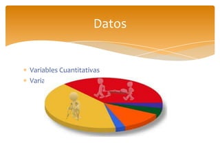 Datos


Variables Cuantitativas
Variables Cualitativas
 