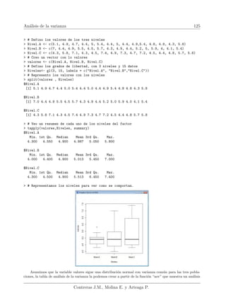Análisis de la varianza 125
 # Defino los valores de los tres niveles
 Nivel.A - c(5.1, 4.9, 4.7, 4.4, 5, 5.4, 4.4, 5, 4.4, 4.9,5.4, 4.8, 4.8, 4.3, 5.8)
 Nivel.B - c(7, 4.4, 4.9, 5.5, 4.5, 5.7, 4.3, 4.9, 4.4, 5.2, 5, 5.9, 4, 4.1, 5.4)
 Nivel.C - c(4.3, 5.8, 7.1, 4.3, 4.5, 7.4, 4.9, 7.3, 4.7, 7.2, 4.5, 4.4, 4.8, 5.7, 5.8)
 # Creo un vector con lo valores
 valores - c(Nivel.A, Nivel.B, Nivel.C)
 # Defino los grados de libertad, con 3 niveles y 15 datos
 Niveles- gl(3, 15, labels = c(Nivel.A, Nivel.B,Nivel.C))
 # Represento los valores con los niveles
 split(valores , Niveles)
$Nivel.A
[1] 5.1 4.9 4.7 4.4 5.0 5.4 4.4 5.0 4.4 4.9 5.4 4.8 4.8 4.3 5.8
$Nivel.B
[1] 7.0 4.4 4.9 5.5 4.5 5.7 4.3 4.9 4.4 5.2 5.0 5.9 4.0 4.1 5.4
$Nivel.C
[1] 4.3 5.8 7.1 4.3 4.5 7.4 4.9 7.3 4.7 7.2 4.5 4.4 4.8 5.7 5.8
 # Veo un resumen de cada uno de los niveles del factor
 tapply(valores,Niveles, summary)
$Nivel.A
Min. 1st Qu. Median Mean 3rd Qu. Max.
4.300 4.550 4.900 4.887 5.050 5.800
$Nivel.B
Min. 1st Qu. Median Mean 3rd Qu. Max.
4.000 4.400 4.900 5.013 5.450 7.000
$Nivel.C
Min. 1st Qu. Median Mean 3rd Qu. Max.
4.300 4.500 4.900 5.513 6.450 7.400
 # Representamos los niveles para ver como se comportan.
Asumimos que la variable valores sigue una distribución normal con varianza común para las tres pobla-
ciones, la tabla de análisis de la varianza la podemos crear a partir de la función “aov” que muestra un análisis
Contreras J.M., Molina E. y Arteaga P.
 