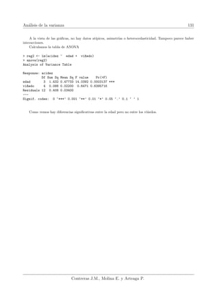Análisis de la varianza 131
A la vista de las gráficas, no hay datos atı́picos, asimetrı́as o heterocedasticidad. Tampoco parece haber
interacciones.
Calculamos la tabla de ANOVA
 reg2 - lm(acidez ~ edad + vi~
nedo)
 anova(reg2)
Analysis of Variance Table
Response: acidez
Df Sum Sq Mean Sq F value Pr(F)
edad 3 1.432 0.47733 14.0392 0.0003137 ***
vi~
nedo 4 0.088 0.02200 0.6471 0.6395716
Residuals 12 0.408 0.03400
---
Signif. codes: 0 ‘***’ 0.001 ‘**’ 0.01 ‘*’ 0.05 ‘.’ 0.1 ‘ ’ 1
Como vemos hay diferencias significativas entre la edad pero no entre los viñedos.
Contreras J.M., Molina E. y Arteaga P.
 