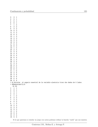 Combinatoria y probabilidad 135
3 3 1
4 4 1
5 5 1
6 6 1
7 1 2
8 2 2
9 3 2
10 4 2
11 5 2
12 6 2
13 1 3
14 2 3
15 3 3
16 4 3
17 5 3
18 6 3
19 1 4
20 2 4
21 3 4
22 4 4
23 5 4
24 6 4
25 1 5
26 2 5
27 3 5
28 4 5
29 5 5
30 6 5
31 1 6
32 2 6
33 3 6
34 4 6
35 5 6
36 6 6
 # Calcular el espacio muestral de la variable aleatoria tirar dos dados de 4 lados.
 EMdadoslado(2,4)
X1 X2
1 1 1
2 2 1
3 3 1
4 4 1
5 1 2
6 2 2
7 3 2
8 4 2
9 1 3
10 2 3
11 3 3
12 4 3
13 1 4
14 2 4
15 3 4
16 4 4
Si lo que queremos es simular un juego con cartas podemos utilizar la función “cards” que nos muestra
Contreras J.M., Molina E. y Arteaga P.
 
