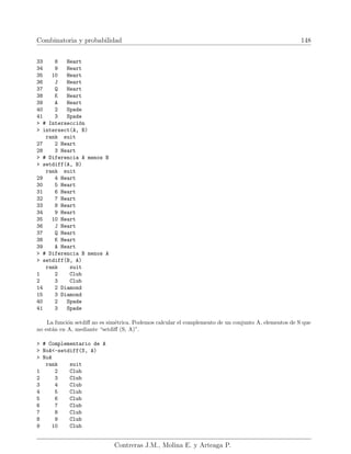 Combinatoria y probabilidad 148
33 8 Heart
34 9 Heart
35 10 Heart
36 J Heart
37 Q Heart
38 K Heart
39 A Heart
40 2 Spade
41 3 Spade
 # Intersección
 intersect(A, B)
rank suit
27 2 Heart
28 3 Heart
 # Diferencia A menos B
 setdiff(A, B)
rank suit
29 4 Heart
30 5 Heart
31 6 Heart
32 7 Heart
33 8 Heart
34 9 Heart
35 10 Heart
36 J Heart
37 Q Heart
38 K Heart
39 A Heart
 # Diferencia B menos A
 setdiff(B, A)
rank suit
1 2 Club
2 3 Club
14 2 Diamond
15 3 Diamond
40 2 Spade
41 3 Spade
La función setdiff no es simétrica. Podemos calcular el complemento de un conjunto A, elementos de S que
no están en A, mediante “setdiff (S, A)”.
 # Complementario de A
 NoA-setdiff(S, A)
 NoA
rank suit
1 2 Club
2 3 Club
3 4 Club
4 5 Club
5 6 Club
6 7 Club
7 8 Club
8 9 Club
9 10 Club
Contreras J.M., Molina E. y Arteaga P.
 
