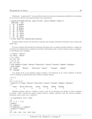 Manipulación de Datos 20
Finalmente, “expand.grid( )” crea una tabla de datos con todas las combinaciones posibles de los elementos
de los vectores o factores que proporcionemos como argumentos.
> expand.grid(edad=c(36,25), peso=c(75,60), sexo=c("Hombre","Mujer"))
edad peso sexo
1 36 75 Hombre
2 25 75 Hombre
3 36 60 Hombre
4 25 60 Hombre
5 36 75 Mujer
6 25 75 Mujer
7 36 60 Mujer
8 25 60 Mujer
> # Crea todas las combinaciones posibles
R puede escribir vectores con caracteres o números, pero siempre entiende los elementos como si fuesen del
mismo tipo.
Un vector siempre está formado por elementos del mismo tipo, no pueden mezclarse números y cadenas de
caracteres (se transformarı́a en cadenas de caracteres). Del mismo modo, si mezcla números reales y complejos,
se entenderı́an como complejos.
> c("Hola", "Adios")
[1] "Hola" "Adios"
> c(1, 1+2i)
[1] 1+0i 1+2i
> c(1-1i, 2)
[1] 1-1i 2+0i
> dias.semana=c("Lunes","Martes","Miércoles","Jueves","Viernes","Sábado","Domingo")
> dias.semana
[1] "Lunes" "Martes" "Miércoles" "Jueves" "Viernes" "Sábado"
[7] "Domingo"
Una opción de R es que podemos asignar nombres a los elementos de un vector mediante la función
“names”(también se podrá utilizar para nombrar cualquier objeto).
> x<-1:7
> x
[1] 1 2 3 4 5 6 7
> names(x)<-c("Lunes","Martes","Miercoles","Jueves","Viernes","Sabado","Domingo")
> x
Lunes Martes Miercoles Jueves Viernes Sabado Domingo
1 2 3 4 5 6 7
También podemos conocer o cambiar el modo o tipo de los elementos que forman el vector mediante
la función “mode” (tomarı́a los valores: logical, numeric, complex, character, null, list, function, graphics,
expression, name, frame, raw y unknown).
> y<-seq(from=3, to=11, by=2)
> y
[1] 3 5 7 9 11
> mode(y)
[1] "numeric"
> # Cambiamos y a complejo
> mode(y)<-"complex"
> y
[1] 3+0i 5+0i 7+0i 9+0i 11+0i
Contreras J.M., Molina E. y Arteaga P.
 