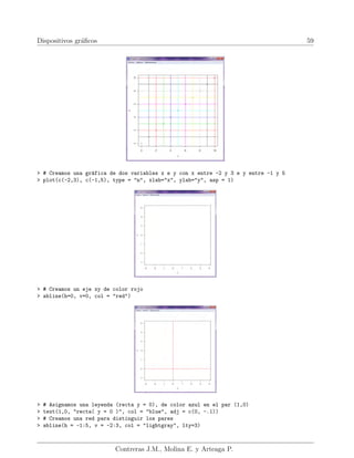 Dispositivos gráficos 59
> # Creamos una gráfica de dos variables x e y con x entre -2 y 3 e y entre -1 y 5
> plot(c(-2,3), c(-1,5), type = "n", xlab="x", ylab="y", asp = 1)
> # Creamos un eje xy de color rojo
> abline(h=0, v=0, col = "red")
> # Asignamos una leyenda (recta y = 0), de color azul en el par (1,0)
> text(1,0, "recta( y = 0 )", col = "blue", adj = c(0, -.1))
> # Creamos una red para distinguir los pares
> abline(h = -1:5, v = -2:3, col = "lightgray", lty=3)
Contreras J.M., Molina E. y Arteaga P.
 