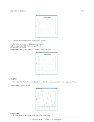 Dispositivos gráficos 63
También podemos jugar con los valores d las x e y.
> # Volvemos a crear el diagrama de puntos
> plot(x,y, main="flechas y segmentos")
> # Unimos los pares
> segments(x[s], y[s], x[s+2], y[s+2], col= ’pink’)
curve
Con la función “curve” creamos funciones no lineales, tanto polinomiales como trigonométricas.
> curve(sin, -2*pi, 2*pi)
> curve(tan)
> # Si borramos la gráfica anterior sale diferente
Contreras J.M., Molina E. y Arteaga P.
 