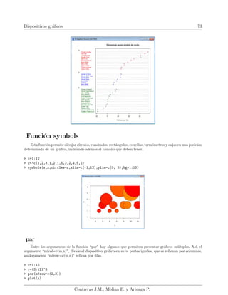 Dispositivos gráficos 73
Función symbols
Esta función permite dibujar cı́rculos, cuadrados, rectángulos, estrellas, termómetros y cajas en una posición
determinada de un gráfico, indicando además el tamaño que deben tener.
> x=1:12
> z<-c(1,2,3,1,2,1,5,2,2,4,5,2)
> symbols(x,z,circles=z,xlim=c(-1,12),ylim=c(0, 5),bg=1:10)
par
Entre los argumentos de la función “par” hay algunos que permiten presentar gráficos múltiples. Ası́, el
argumento “mfcol=c(m,n)”, divide el dispositivo gráfico en mxn partes iguales, que se rellenan por columnas,
análogamente “mfrow=c(m,n)” rellena por filas.
> x=1:10
> y=(3:12)^3
> par(mfrow=c(2,3))
> plot(x)
Contreras J.M., Molina E. y Arteaga P.
 