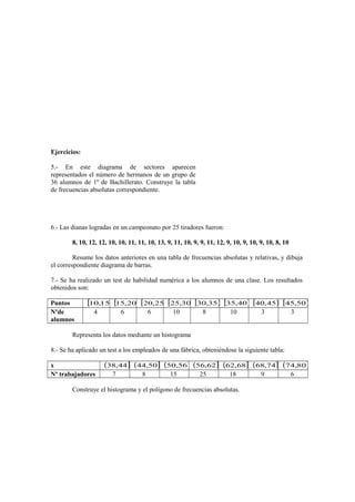 Ejercicios:
5.- En este diagrama de sectores aparecen
representados el número de hermanos de un grupo de
36 alumnos de 1º de Bachillerato. Construye la tabla
de frecuencias absolutas correspondiente.

6.- Las dianas logradas en un campeonato por 25 tiradores fueron:
8, 10, 12, 12, 10, 10, 11, 11, 10, 13, 9, 11, 10, 9, 9, 11, 12, 9, 10, 9, 10, 9, 10, 8, 10
Resume los datos anteriores en una tabla de frecuencias absolutas y relativas, y dibuja
el correspondiente diagrama de barras.
7.- Se ha realizado un test de habilidad numérica a los alumnos de una clase. Los resultados
obtenidos son:
Puntos
Nºde
alumnos

[10,15) [15,20) [20,25) [25,30) [30,35) [35,40) [40,45) [45,50 )
4

6

6

10

8

10

3

3

Representa los datos mediante un histograma
8.- Se ha aplicado un test a los empleados de una fábrica, obteniéndose la siguiente tabla:
x
Nº trabajadores

(38,44] (44,50] (50,56] (56,62] (62,68] (68,74] (74,80]
7

8

15

25

18

Construye el histograma y el polígono de frecuencias absolutas.

9

6

 
