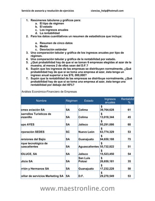 Servicio de asesoría y resolución de ejercicios ciencias_help@hotmail.com 
www.maestronline.com 
1. Resúmenes tabulares y gráficos para: a. El tipo de régimen b. El estado c. Los ingresos anuales d. La rentabilidad 2. Para los datos cuantitativos un resumen de estadísticos que incluya: a. Resumen de cinco datos b. Media c. Desviación estándar 3. Una comparación tabular y gráfica de los ingresos anuales por tipo de régimen. 4. Una comparación tabular y gráfica de la rentabilidad por estado. 5. ¿Qué probabilidad hay de que si se toman 6 empresas elegidas al azar de la muestra, al menos 2 de ellas sean del D.F.? 6. Supón que los ingresos de las empresas se distribuyen normalmente, ¿Qué probabilidad hay de que si se toma una empresa al azar, ésta tenga un ingreso anual superior a los $70, 000,000? 7. Supón que la rentabilidad de las empresas se distribuye normalmente, ¿Qué probabilidad hay de que si se toma una empresa al azar, ésta tenga una rentabilidad por debajo del 40%? Análisis Económico-Financiero de Empresas Nombre Régimen Estado Ingresos anuales Rentabilidad % Facmex aviación SA SA Colima $ 39,764,628 61 Desarrollos Turísticos de Manzanillo SA Colima $ 13,018,344 45 Grupo AYES SA Jalisco $ 95,291,086 60 Corporación SEDES SC Nuevo León $ 63,774,329 53 Inversiones del Bajío SA Guanajuato $ 94,650,188 75 Parque tecnológico de Aguascalientes SA Aguascalientes $ 55,732,822 51 DROLUCE, SA SA Jalisco $ 15,523,450 54 Fruticio SA SA San Luis Potosí $ 26,650,181 35 Carrión y Hermanos SA SA Guanajuato $ 17,232,228 58 Auxiliar de servicios Marketing SA SA D.F. $ 29,270,549 53  