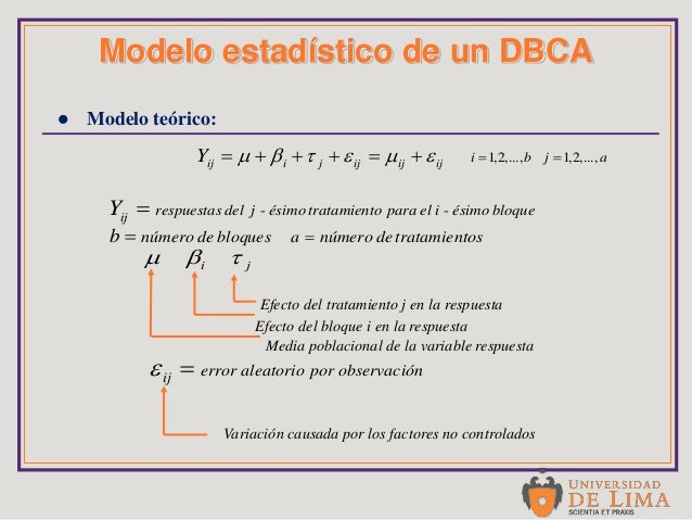 Estadistica 1