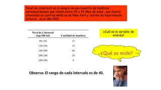 Nivel de colesterol en la sangre de una muestra de hombres
estadounidenses que tienen entre 25 y 34 años de edad , que fueron
atendidos en centros médicos de New York y sufren de hipertensión
arterial , en el año 2001
Nivel de Colesterol
(mg/100 ml) Cantidad de hombres
80-120 13
120-160 15
160-200 44
200-240 29
240-280 9
¿Cuál es la variable de
interés?
¿Qué se mide?
Observa: El rango de cada intervalo es de 40.
 
