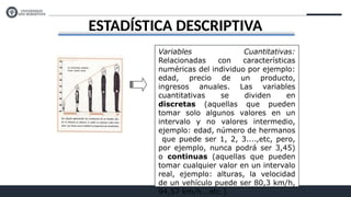 ESTADÍSTICA DESCRIPTIVA
Variables Cuantitativas:
Relacionadas con características
numéricas del individuo por ejemplo:
edad, precio de un producto,
ingresos anuales. Las variables
cuantitativas se dividen en
discretas (aquellas que pueden
tomar solo algunos valores en un
intervalo y no valores intermedio,
ejemplo: edad, número de hermanos
que puede ser 1, 2, 3....,etc, pero,
por ejemplo, nunca podrá ser 3,45)
o continuas (aquellas que pueden
tomar cualquier valor en un intervalo
real, ejemplo: alturas, la velocidad
de un vehículo puede ser 80,3 km/h,
94,57 km/h...etc.).
 