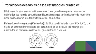 Propiedades deseables de los estimadores puntuales
Básicamente para que un estimador sea bueno, se desea que la varianza del
estimador sea lo más pequeña posible, mientras que la distribución de muestreo
debe concentrarse alrededor del valor del parámetro.
Estimadores Insesgados (Centrados): Se dice que la estadística = H(X 1, X 2,..., X
n ) es un estimador insesgado del parámetro, si. Es decir, si los valores del
estimador se centran alrededor del parámetro en cuestión.
 