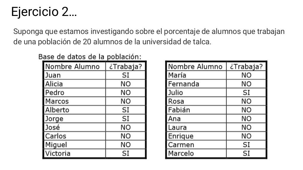 inferencia estadistica