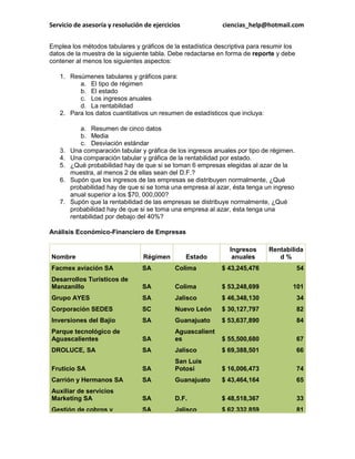 Servicio de asesoría y resolución de ejercicios ciencias_help@hotmail.com 
Emplea los métodos tabulares y gráficos de la estadística descriptiva para resumir los datos de la muestra de la siguiente tabla. Debe redactarse en forma de reporte y debe contener al menos los siguientes aspectos: 1. Resúmenes tabulares y gráficos para: a. El tipo de régimen b. El estado c. Los ingresos anuales d. La rentabilidad 2. Para los datos cuantitativos un resumen de estadísticos que incluya: a. Resumen de cinco datos b. Media c. Desviación estándar 3. Una comparación tabular y gráfica de los ingresos anuales por tipo de régimen. 4. Una comparación tabular y gráfica de la rentabilidad por estado. 5. ¿Qué probabilidad hay de que si se toman 6 empresas elegidas al azar de la muestra, al menos 2 de ellas sean del D.F.? 6. Supón que los ingresos de las empresas se distribuyen normalmente, ¿Qué probabilidad hay de que si se toma una empresa al azar, ésta tenga un ingreso anual superior a los $70, 000,000? 7. Supón que la rentabilidad de las empresas se distribuye normalmente, ¿Qué probabilidad hay de que si se toma una empresa al azar, ésta tenga una rentabilidad por debajo del 40%? Análisis Económico-Financiero de Empresas Nombre Régimen Estado Ingresos anuales Rentabilidad % Facmex aviación SA SA Colima $ 43,245,476 54 Desarrollos Turísticos de Manzanillo SA Colima $ 53,248,699 101 Grupo AYES SA Jalisco $ 46,348,130 34 Corporación SEDES SC Nuevo León $ 30,127,797 82 Inversiones del Bajío SA Guanajuato $ 53,637,890 84 Parque tecnológico de Aguascalientes SA Aguascalientes $ 55,500,680 67 DROLUCE, SA SA Jalisco $ 69,388,501 66 Fruticio SA SA San Luis Potosí $ 16,006,473 74 Carrión y Hermanos SA SA Guanajuato $ 43,464,164 65 Auxiliar de servicios Marketing SA SA D.F. $ 48,518,367 33 Gestión de cobros y SA Jalisco $ 62,332,859 81  
