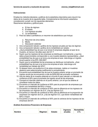 Servicio de asesoría y resolución de ejercicios ciencias_help@hotmail.com 
Instrucciones: Emplea los métodos tabulares y gráficos de la estadística descriptiva para resumir los datos de la muestra de la siguiente tabla. Complementa la información estadística considerando cumplir con los siguientes elementos: Resúmenes tabulares y gráficos para: a. El tipo de régimen b. El estado c. Los ingresos anuales d. La rentabilidad 2. Para los datos cuantitativos un resumen de estadísticos que incluya: a. Resumen de cinco datos. b. Media c. Desviación estándar 3. Una comparación tabular y gráfica de los ingresos anuales por tipo de régimen. 4. Una comparación tabular y gráfica de la rentabilidad por estado. 5. ¿Qué probabilidad hay de que si se toman 6 empresas elegidas al azar de la muestra, al menos 2 de ellas sean del D.F.? 6. Supón que los ingresos de las empresas se distribuyen normalmente, y que los datos proporcionados corresponden a una muestra aleatoria representativa, ¿Qué probabilidad hay de que si se toma una empresa al azar, ésta tenga un ingreso anual superior a los $70, 000,000? 7. Supón que la rentabilidad de las empresas se distribuye normalmente, ¿Qué probabilidad hay de que si se toma una empresa al azar, ésta tenga una rentabilidad por debajo del 40%? 8. Si deseas hacer una auditoría a 6 de estas empresas, realiza un muestreo aleatorio para seleccionarlas justificando tu procedimiento. 9. Encuentra qué probabilidad hay de que la muestra anterior arroje un promedio de ingreso anual que se encuentre a más de $250,000 del promedio verdadero. 10. Usa los datos de la muestra obtenida en el punto 8 para calcular un intervalo de confianza al 95% para el promedio de ingreso anual de las empresas. 11. Compara el intervalo obtenido en el punto anterior, con el que se obtiene al considerar todos los datos. 12. Encuentra un intervalo de confianza al 95% para la proporción de empresas que tienen una rentabilidad del 65% o mayor. 13. Encuentra un intervalo de confianza al 95% para la diferencia en los ingresos de las empresas con régimen de S.A. y las de régimen S.C. 14. Encuentra un intervalo de confianza al 95% para la diferencia en la proporción de empresas con régimen de S.A. y las de régimen S.C. que tienen rentabilidad del 65% o mayor. 15. Encuentra un intervalo de confianza al 95% para la varianza de los ingresos de las empresas del D.F. Análisis Económico-Financiero de Empresas Nombre Régimen Estado Ingresos anuales Rentabilidad %  