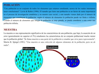 POBLACIÓN
"Una población es un conjunto de todos los elementos que estamos estudiando, acerca de los cuales intentamos
sacar conclusiones". Levin & Rubin (1996). El tamaño que tiene una población es un factor de suma importancia
en el proceso de investigación estadística y en nuestro caso social, y este tamaño vienen dado por el número de
elementos que constituyen la población, según el número de elementos la población puede ser finita o infinita.
Cuando el número de elementos que integra la población es muy grande, se puede considerar a esta como una
población infinita.
MUESTRA
La muestra es una representación significativa de las características de una población, que bajo, la asunción de un
error (generalmente no superior al 5%) estudiamos las características de un conjunto poblacional mucho menor
que la población global. "Se llama muestra a una parte de la población a estudiar que sirve para representarla".
Murria R. Spiegel (1991). "Una muestra es una colección de algunos elementos de la población, pero no de
todos".
 
