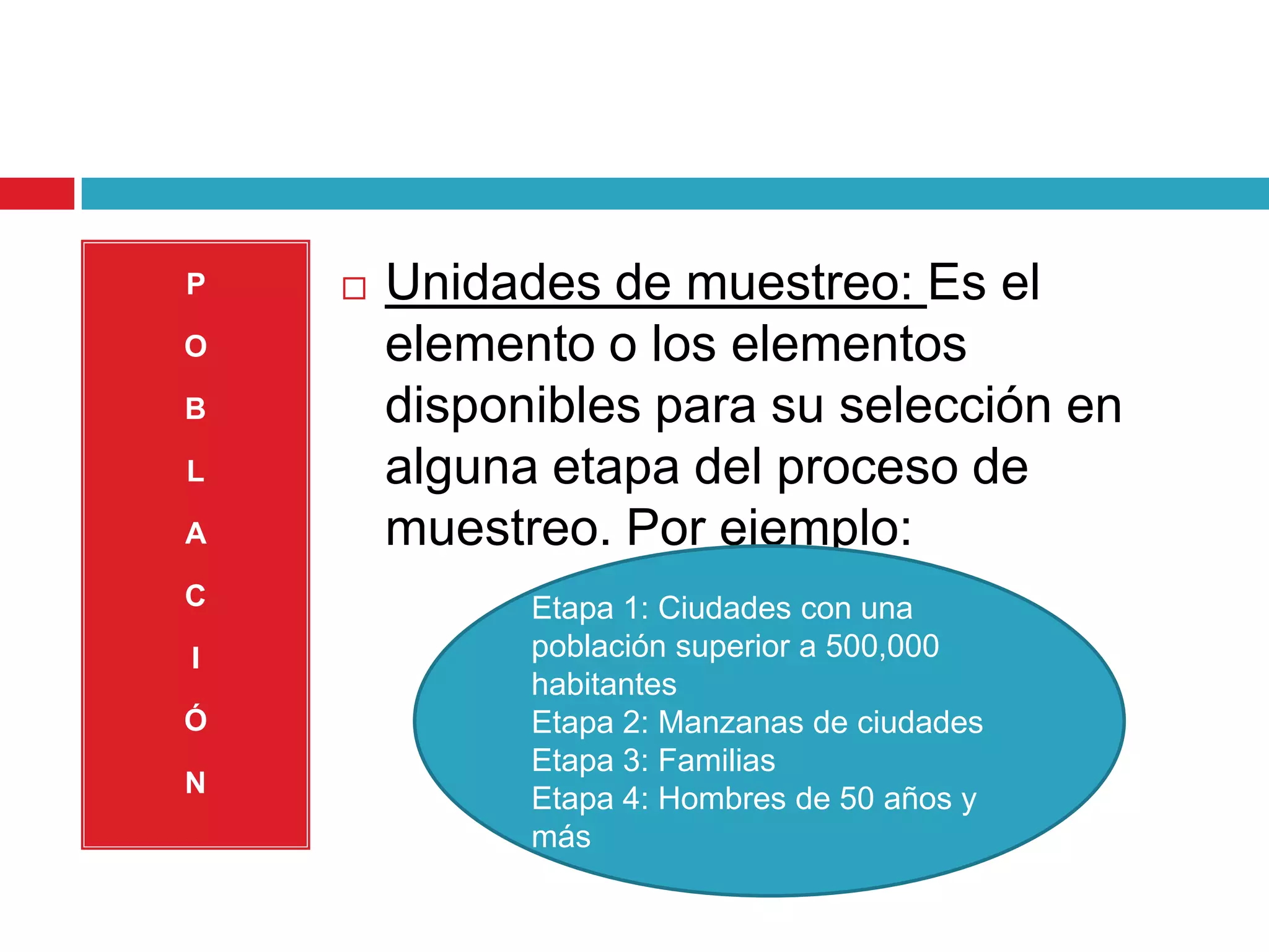 P      Unidades de muestreo: Es el
O       elemento o los elementos
B       disponibles para su selección en
L       alguna etapa del proceso de
A       muestreo. Por ejemplo:
C             Etapa 1: Ciudades con una
I             población superior a 500,000
              habitantes
Ó             Etapa 2: Manzanas de ciudades
              Etapa 3: Familias
N
              Etapa 4: Hombres de 50 años y
              más
 