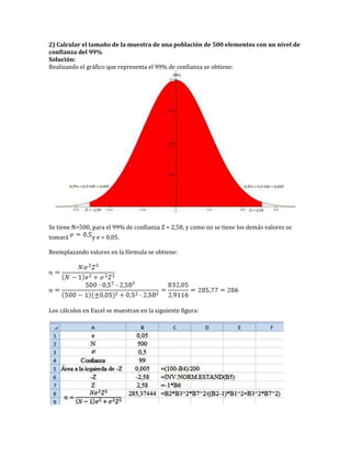 2) Calcular el tamaño de la muestra de una población de 500 elementos con un nivel de
confianza del 99%
Solución:
Realizando el gráfico que representa el 99% de confianza se obtiene:
Se tiene N=500, para el 99% de confianza Z = 2,58, y como no se tiene los demás valores se
tomará y e = 0,05.
Reemplazando valores en la fórmula se obtiene:
Los cálculos en Excel se muestran en la siguiente figura:
 