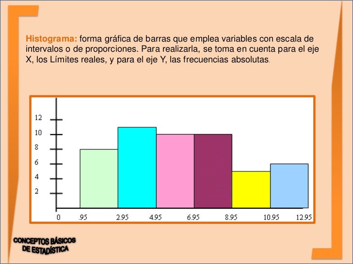 Estadistica 2010