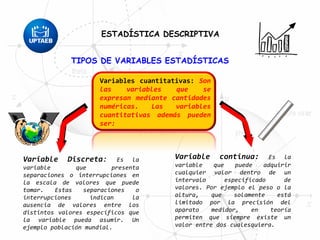 TIPOS DE VARIABLES ESTADÍSTICAS
Variable Discreta: Es la
variable que presenta
separaciones o interrupciones en
la escala de valores que puede
tomar. Estas separaciones o
interrupciones indican la
ausencia de valores entre los
distintos valores específicos que
la variable pueda asumir. Un
ejemplo población mundial.
Variable continua: Es la
variable que puede adquirir
cualquier valor dentro de un
intervalo especificado de
valores. Por ejemplo el peso o la
altura, que solamente está
limitado por la precisión del
aparato medidor, en teoría
permiten que siempre existe un
valor entre dos cualesquiera.
Variables cuantitativas: Son
las variables que se
expresan mediante cantidades
numéricas. Las variables
cuantitativas además pueden
ser:
ESTADÍSTICA DESCRIPTIVA
 