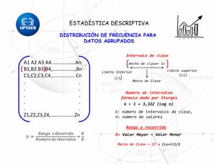 ESTADÍSTICA DESCRIPTIVA
DISTRIBUCIÓN DE FRECUENCIA PARA
DATOS AGRUPADOS
A1 A2 A3 A4……………….An
B1,B2.B3.B4,………………,Bn
C1,C2,C3,C4,……………… Cn
. .
. .
. .
. .
. .
Z1,Z2,Z3,Z4,……………….Zn
Intervalo de clase
Ancho de clase= Ic
Limite superior
(Ls)
Limite Inferior
(Li)
Marca de Clase
k = 1 + 3,322 (log n)
Numero de intervalos
fórmula dada por Sturges
k: número de intervalos de clase,
n: número de valores
Marca de Clase = CC = (Ls+li)/2
R= Valor Mayor – Valor Menor
Rango o recorrido
 