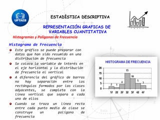 REPRESENTACIÓN GRAFICAS DE
VARIABLES CUANTITATIVA
Histogramas y Polígonos de Frecuencia
Histograma de Frecuencia
Este gráfico se puede preparar con
datos que han sido resumido en una
distribución de frecuencia
Se coloca la variable de interés en
el eje horizontal y la distribución
de frecuencia el vertical
A diferencia del gráfico de barras
no hay separación entre los
rectángulos formados por las clases
adyacentes, se completa con la
línea vertical que separa a cada
uno de ellos
Cuando se traza un línea recta
entre cada punto medio de clase se
construye un polígono de
frecuencia
ESTADÍSTICA DESCRIPTIVA
 