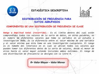 DISTRIBUCIÓN DE FRECUENCIA PARA
DATOS AGRUPADOS
COMPONENTES DE UNA DISTRIBUCIÓN DE FRECUENCIA DE CLASE
Rango o Amplitud total (recorrido).- Es el límite dentro del cual están
comprendidos todos los valores de la serie de datos, en otras palabras, es
el número de diferentes valores que toma la variable en un estudio o
investigación dada. Es la diferencia entre el valor máximo de una variable
y el valor mínimo que ésta toma en una investigación cualquiera. El rango
es el tamaño del intervalo en el cual se ubican todos los valores que
pueden tomar los diferentes datos de la serie de valores, desde el menor de
ellos hasta el valor mayor estando incluidos ambos extremos. El rango de
una distribución de frecuencia se designa con la letra R.
R= Valor Mayor – Valor Menor
ESTADÍSTICA DESCRIPTIVA
 