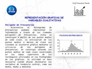 REPRESENTACIÓN GRAFICAS DE
VARIABLES CUALITATIVAS
Polígono de Frecuencias
Alternativo al histograma de
frecuencias podemos representar la
información a través de los llamados
polígonos de frecuencias. Estos se
construyen a partir de los puntos medios
de cada clase. La utilización de los
puntos medios o marcas de clase son
llevados al escenario gráfico mediante la
utilización de los polígonos de
frecuencias. Se construye uniendo los
puntos medios de cada clase localizados
en las tapas superiores de los
rectángulos utilizados en los histogramas
de las gráficas. Su utilidad se hace
necesaria cuando desean destacarse las
variables de tendencia central, como son
media, modas y medianas
 