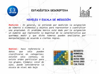 NIVELES Y ESCALA DE MEDICIÓN
Medición : En general, se entiende por medición la asignación
de números a elementos u objetos para representar o cuantificar
una propiedad. El problema básico está dado por la asignación
un numeral que represente la magnitud de la característica que
queremos medir y que dicho números pueden analizarse por
manipulaciones de acuerdo a ciertas reglas.
Nominal: hace referencia a
datos que sólo pueden
clasificarse en categorías;
existen sólo conteos; no
existe orden particular para
los grupos. Ejemplo: color de
ojos. puede considerarse la
escala de nivel más bajo
ESTADÍSTICA DESCRIPTIVAESTADÍSTICA DESCRIPTIVA
 