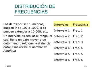 DISTRIBUCIÓN DE
          FRECUENCIAS

Los datos por ser numéricos,        Intervalos     Frecuencia
pueden ir de 100 a 1000, o se
pueden extender a 10,000, etc.      Intervalo 1    Frec. 1
Un intervalo es similar al rango, el Intervalo 2   Frec. 2
cual tiene un dato mayor y un
dato menor, solo que la distancia Intervalo 3      Frec. 3
entre ellos recibe el nombre de      Intervalo 4   Frec. 4
Amplitud
                                     Intervalo 5   Frec. 5

                                    Intervalo 6    Frec. 6

 2-2008                                                      20
 