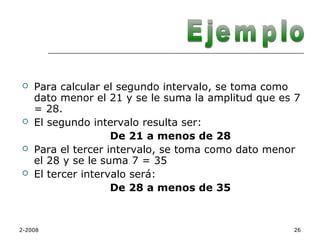    Para calcular el segundo intervalo, se toma como
    dato menor el 21 y se le suma la amplitud que es 7
    = 28.
   El segundo intervalo resulta ser:
                    De 21 a menos de 28
   Para el tercer intervalo, se toma como dato menor
    el 28 y se le suma 7 = 35
   El tercer intervalo será:
                    De 28 a menos de 35


2-2008                                              26
 