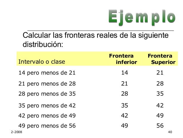 Estadistica 2 2