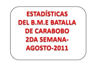 ESTADÍSTICAS DEL B.M.E BATALLA DE CARABOBO  2DA SEMANA-AGOSTO-2011 