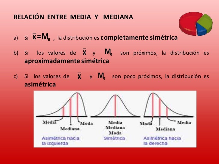 Estadistica 2º eso Estadistica 2º eso