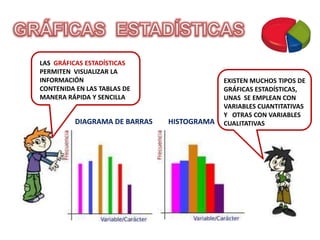 Tabla de frecuencias con variable cuantitativa discreta