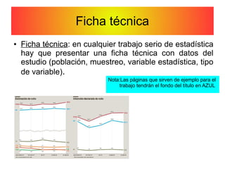 Ficha técnica
●
Ficha técnica: Ejemplo extraído de un periódico
Ficha técnica de la encuesta
Trabajos de campo: Obradoiro ...
