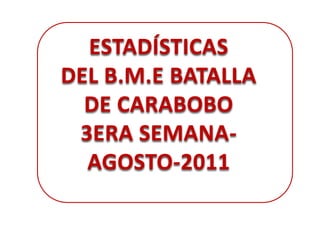 ESTADÍSTICAS DEL B.M.E BATALLA DE CARABOBO  3ERA SEMANA-AGOSTO-2011 