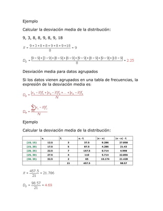 Ejemplo
Calcular la desviación media de la distribución:
9, 3, 8, 8, 9, 8, 9, 18
Desviación media para datos agrupados
Si los datos vienen agrupados en una tabla de frecuencias, la
expresión de la desviación media es:
Ejemplo
Calcular la desviación media de la distribución:
xi fi xi · fi |x - x| |x - x| · fi
[10, 15) 12.5 3 37.5 9.286 27.858
[15, 20) 17.5 5 87.5 4.286 21.43
[20, 25) 22.5 7 157.5 0.714 4.998
[25, 30) 27.5 4 110 5.714 22.856
[30, 35) 32.5 2 65 10.174 21.428
21 457.5 98.57
 