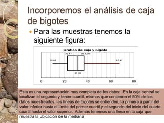 Incorporemos el análisis de caja de bigotesPara las muestras tenemos la siguiente figura:Esta es una representación muy completa de los datos:  En la caja central se localizan el segundo y tercer cuartil, mismos que contienen el 50% de los datos muestreados, las líneas de bigotes se extienden, la primera a partir del valor inferior hasta el límite del primer cuartil y el segundo del inicio del cuarto cuartil hasta el valor superior.  Además tenemos una línea en la caja que muestra la ubicación de la mediana