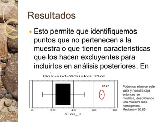 ResultadosEsto permite que identifiquemos puntos que no pertenecen a la muestra o que tienen características que los hacen excluyentes para incluirlos en análisis posteriores. En nuestro caso tenemos:67.47Podemos eliminar este valor y nuestra caja entonces se modifica, describiendo una muestra mas homogénea:Mediana= 30.85