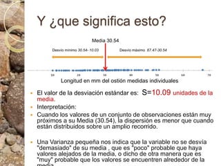 Y ¿que significa esto?Media 30.54Desvío máximo  67.47-30.54Desvío mínimo 30.54- 10.03Longitud en mm del ostión medidas individualesEl valor de la desviación estándar es:  S=10.09 unidades de la media.Interpretación: Cuando los valores de un conjunto de observaciones están muy próximos a su Media (30.54), la dispersión es menor que cuando están distribuidos sobre un amplio recorrido. Una Varianza pequeña nos indica que la variable no se desvía "demasiado" de su media , que es "poco" probable que haya valores alejados de la media, o dicho de otra manera que es "muy" probable que los valores se encuentren alrededor de la media.