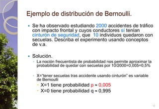 Ejemplo de distribución de Bernoulli.Se ha observado estudiando 2000 accidentes de tráfico con impacto frontal y cuyos conductores sí tenían cinturón de seguridad, que  10 individuos quedaron con secuelas. Describa el experimento usando conceptos de v.a.Solución.La noción frecuentista de probabilidad nos permite aproximar la probabilidad de quedar con secuelas por 10/2000=0,005=0,5%X=“tener secuelas tras accidente usando cinturón” es variable de BernoulliX=1 tiene probabilidad p ≈ 0,005X=0 tiene probabilidad q ≈ 0,99512