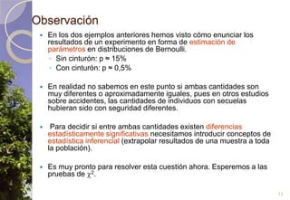 ObservaciónEn los dos ejemplos anteriores hemos visto cómo enunciar los resultados de un experimento en forma de estimación de parámetros en distribuciones de Bernoulli.Sin cinturón: p ≈ 15%Con cinturón: p ≈ 0,5%En realidad no sabemos en este punto si ambas cantidades son muy diferentes o aproximadamente iguales, pues en otros estudios sobre accidentes, las cantidades de individuos con secuelas hubieran sido con seguridad diferentes. Para decidir si entre ambas cantidades existen diferencias estadísticamente significativas necesitamos introducir conceptos de estadística inferencial (extrapolar resultados de una muestra a toda la población).Es muy pronto para resolver esta cuestión ahora. Esperemos a las pruebas de 2.13