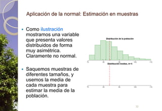 Aplicación de la normal: Estimación en muestrasComo ilustración mostramos una variable que presenta valores distribuidos de forma muy asimétrica. Claramente no normal.Saquemos muestras de diferentes tamaños, y usemos la media de cada muestra para estimar la media de la población. 32