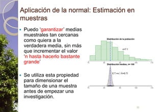 Aplicación de la normal: Estimación en muestrasPuedo ‘garantizar’ medias muestrales tan cercanas como quiera a la verdadera media, sin más que incrementar el valor  ‘n hasta hacerlo bastante grande’Se utiliza esta propiedad para dimensionar el tamaño de una muestra antes de empezar una investigación.35