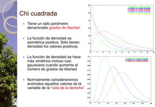 Chi cuadradaTiene un sólo parámetro denominado grados de libertad.La función de densidad es asimétrica positiva. Sólo tienen densidad los valores positivos.La función de densidad se hace más simétrica incluso casi gaussianacuando aumenta el número de grados de libertad.Normalmente consideraremos anómalos aquellos valores de la variable de la “cola de la derecha”.38