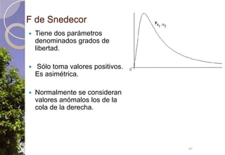 F de SnedecorTiene dos parámetros denominados grados de libertad. Sólo toma valores positivos. Es asimétrica.Normalmente se consideran valores anómalos los de la cola de la derecha.40