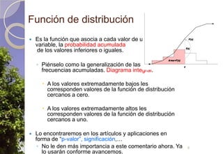 Función de distribuciónEs la función que asocia a cada valor de una variable, la probabilidad acumulada de los valores inferiores o iguales.Piénselo como la generalización de lasfrecuencias acumuladas. Diagrama integral.A los valores extremadamente bajos les corresponden valores de la función de distribución cercanos a cero.A los valores extremadamente altos les corresponden valores de la función de distribución cercanos a uno.Lo encontraremos en los artículos y aplicaciones en forma de “p-valor”, significación,…No le den más importancia a este comentario ahora. Ya lo usarán conforme avancemos.6